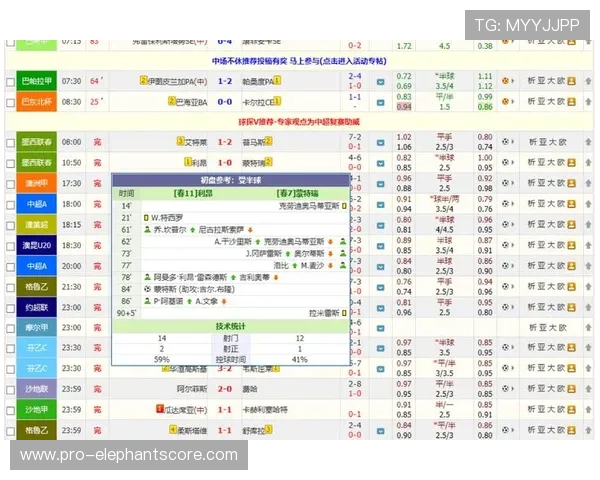 足球比分球探比分网的多平台同步功能，方便用户随时随地掌握比赛信息